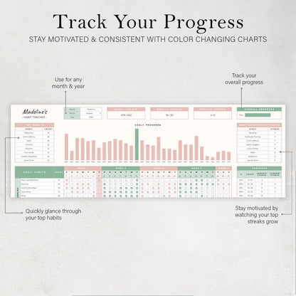 track progress sheets